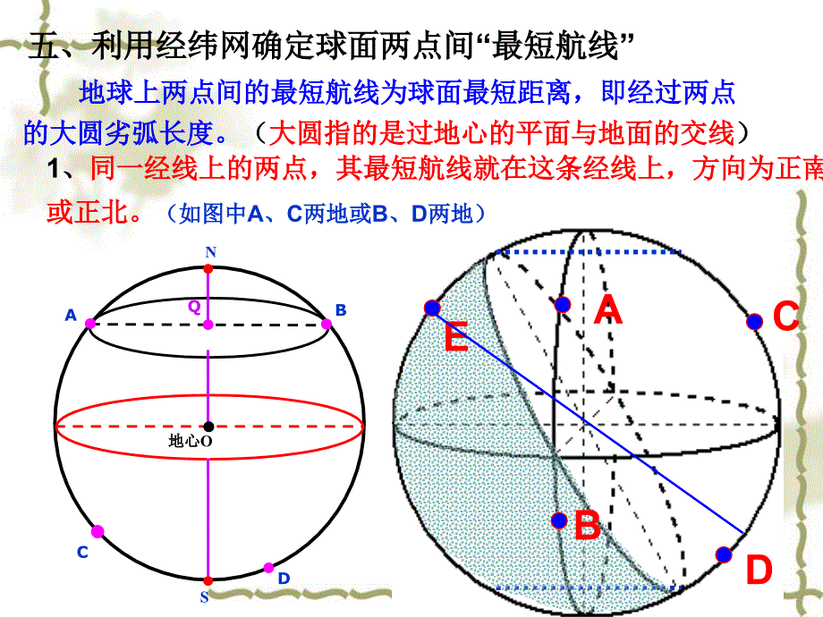 经纬网应用--最短航线讲解_第2页