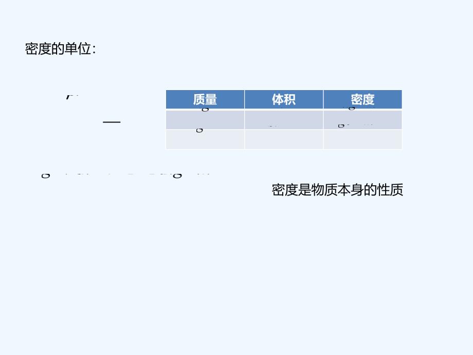 2017年秋八年级物理上册 密度 新人教版_第3页