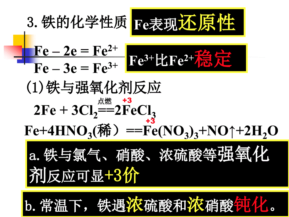 高中化学第一轮复习铁讲解_第4页