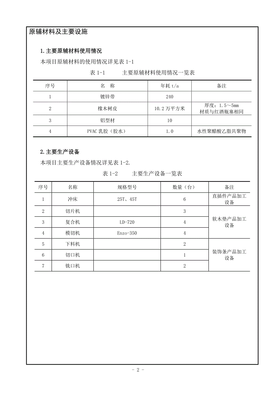 环境影响评价报告公示：无锡灿琦金属制品有限公司环评环评报告_第4页