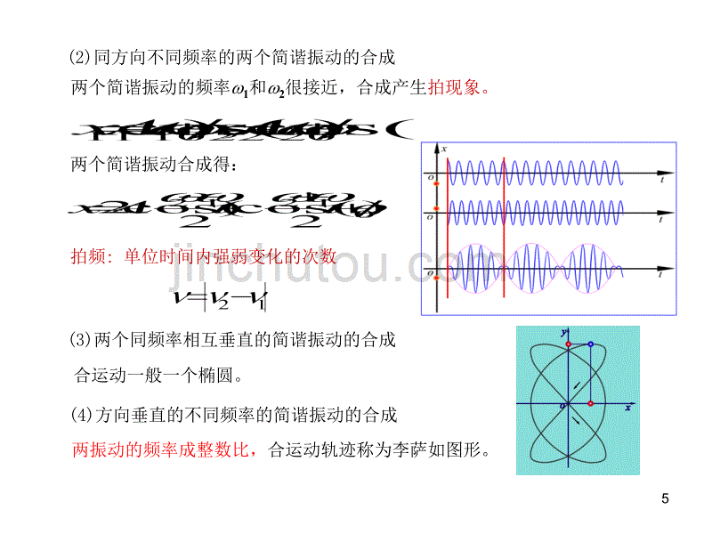 湖南大学-物理 课程指导四._第5页