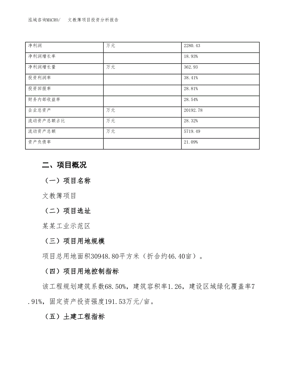 文教簿项目投资分析报告（总投资11000万元）（46亩）_第4页