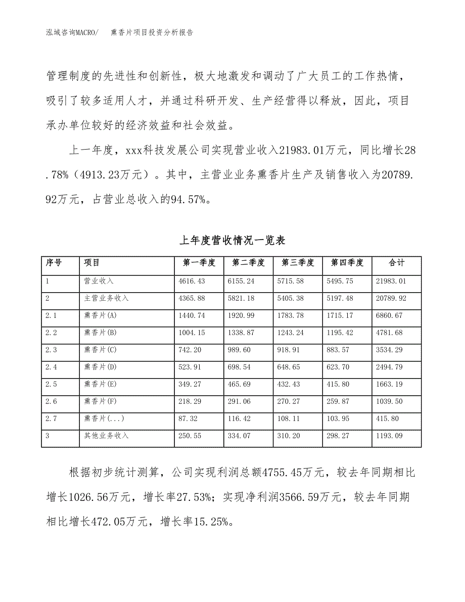 熏香片项目投资分析报告（总投资13000万元）（57亩）_第3页