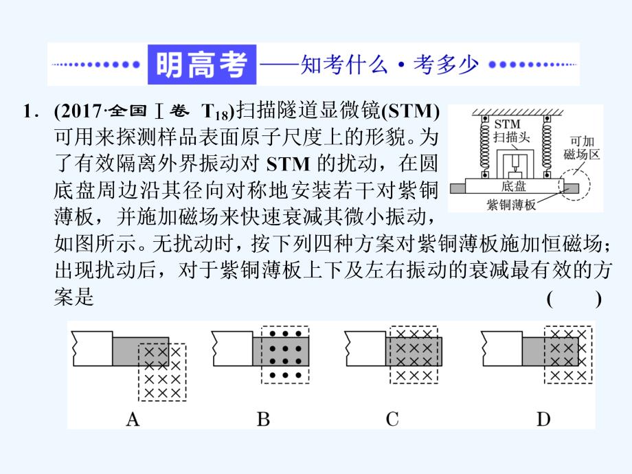 2017-2018学年高考物理二轮复习 高考研究（十六）聚焦选择题考法—三定则、两定律_第2页