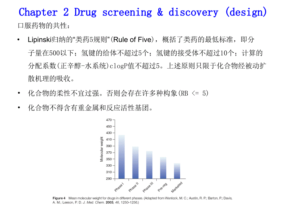 药物化学chap2a_screening_第1页