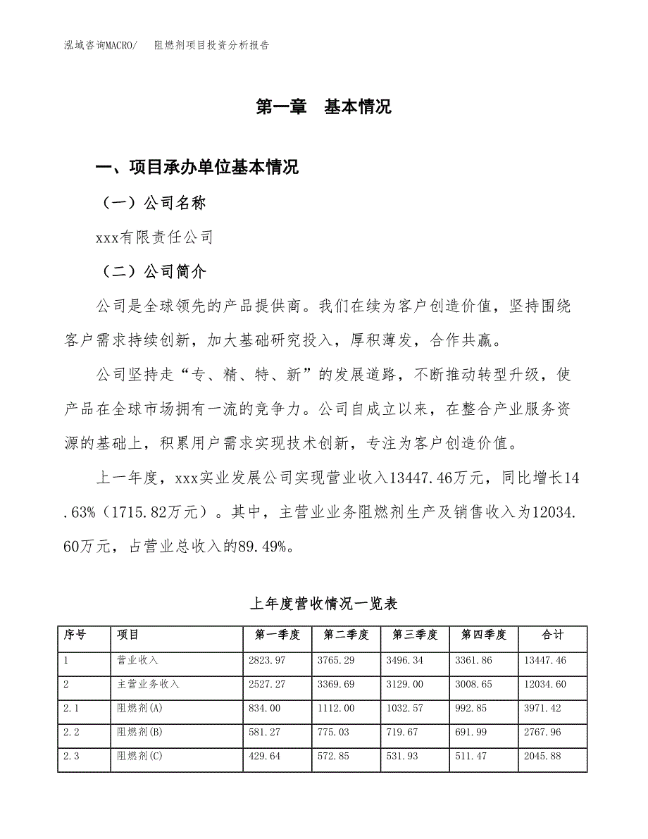 阻燃剂项目投资分析报告（总投资14000万元）（61亩）_第2页