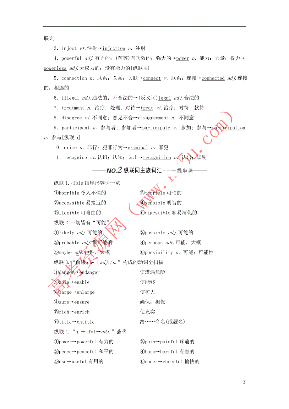 （新课改）2020版高考英语一轮复习 Module 2 No Drugs学案（含解析）外研版必修2_第2页