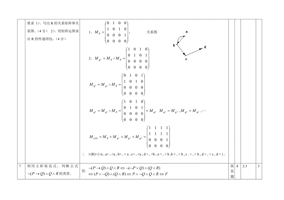 离散数学题库简答题._第4页