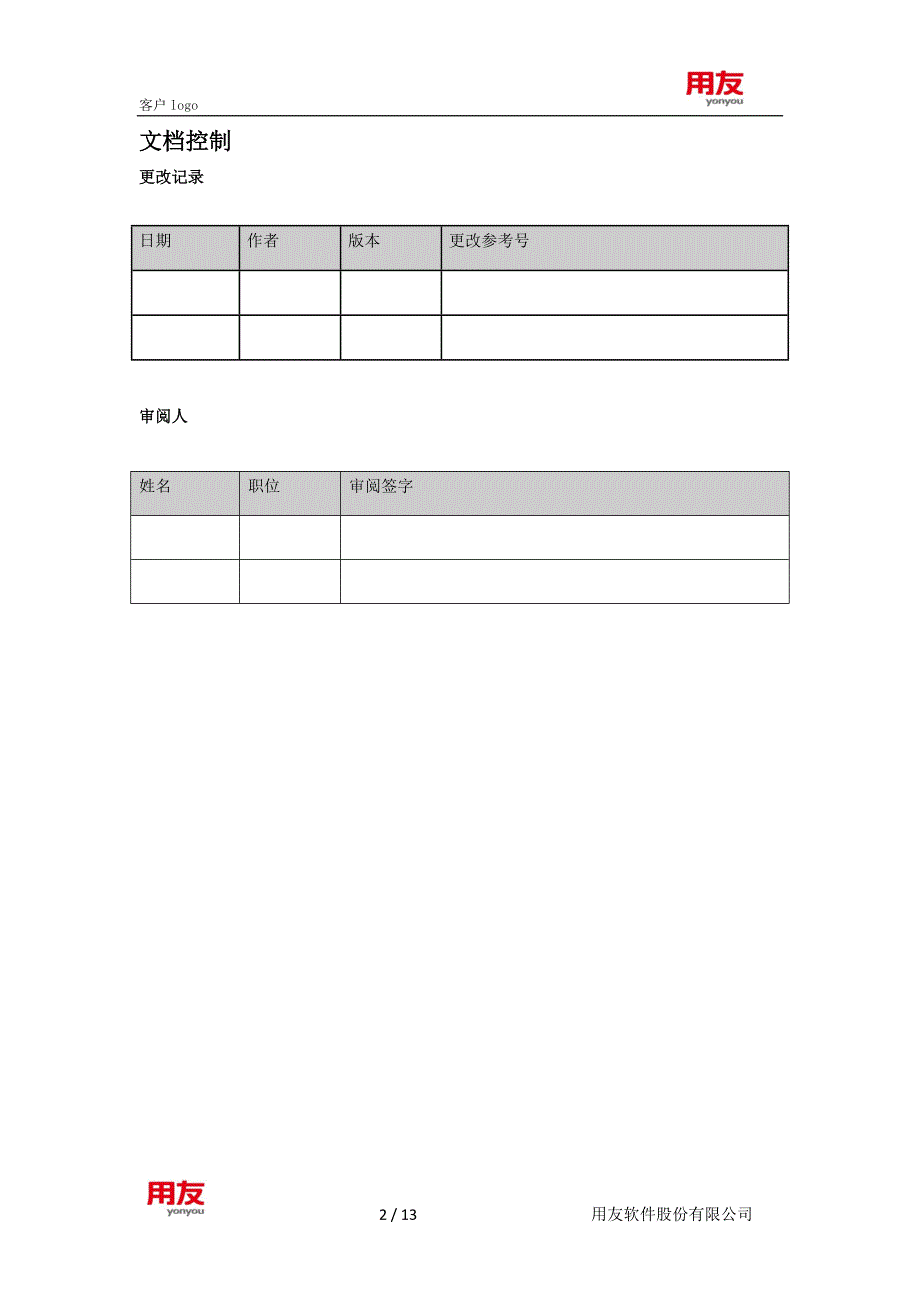 crm实施工具 nc633_crm需求调研提纲-客户管理渠道拜访销售自动化_第2页