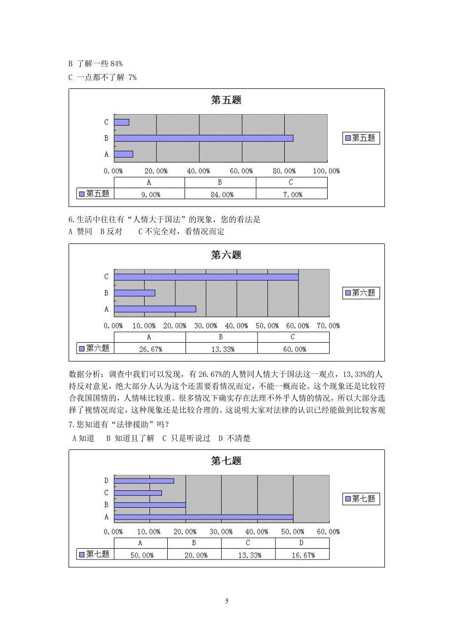 农村法律知识普及调查报告_第5页