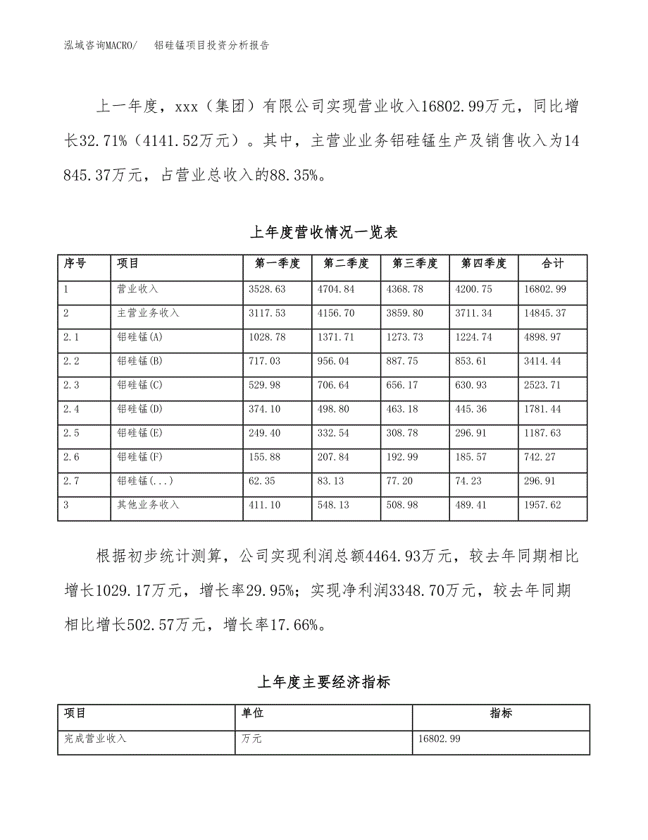 铝硅锰项目投资分析报告（总投资14000万元）（57亩）_第3页