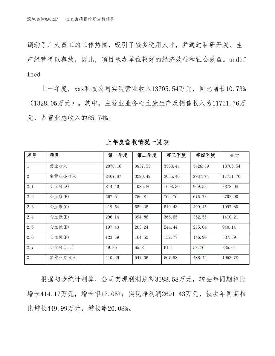 心血康项目投资分析报告（总投资10000万元）（42亩）_第3页