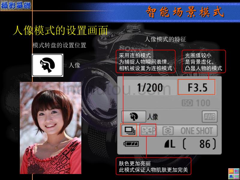 摄影教程6-数码相机的智能场景模式(精)_第4页