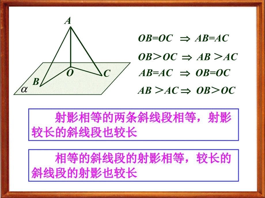 高一数学-直线在平面上的射影-直线和平面所成的角_第5页