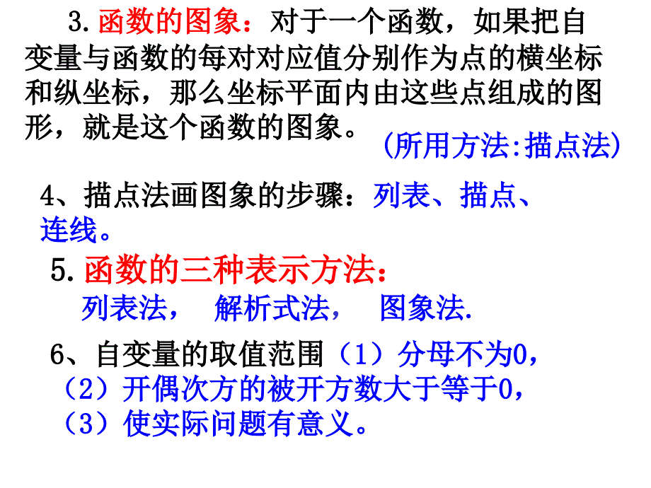 八年级第14章_一次函数复习课(公开课)课件 - 副本 (2)讲解_第3页