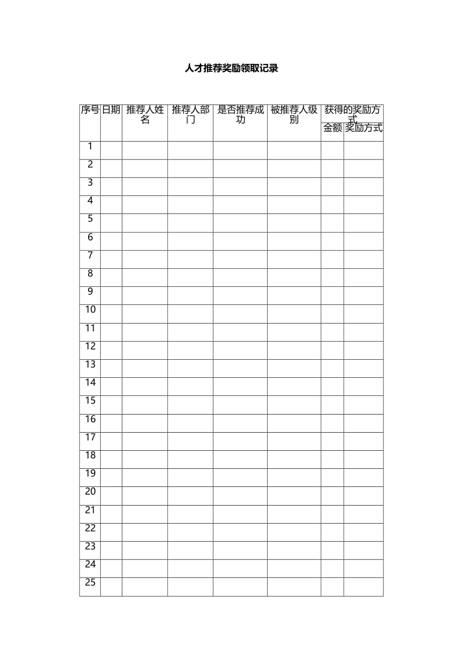 （精品）2019年人才推荐奖励领取记录_第1页
