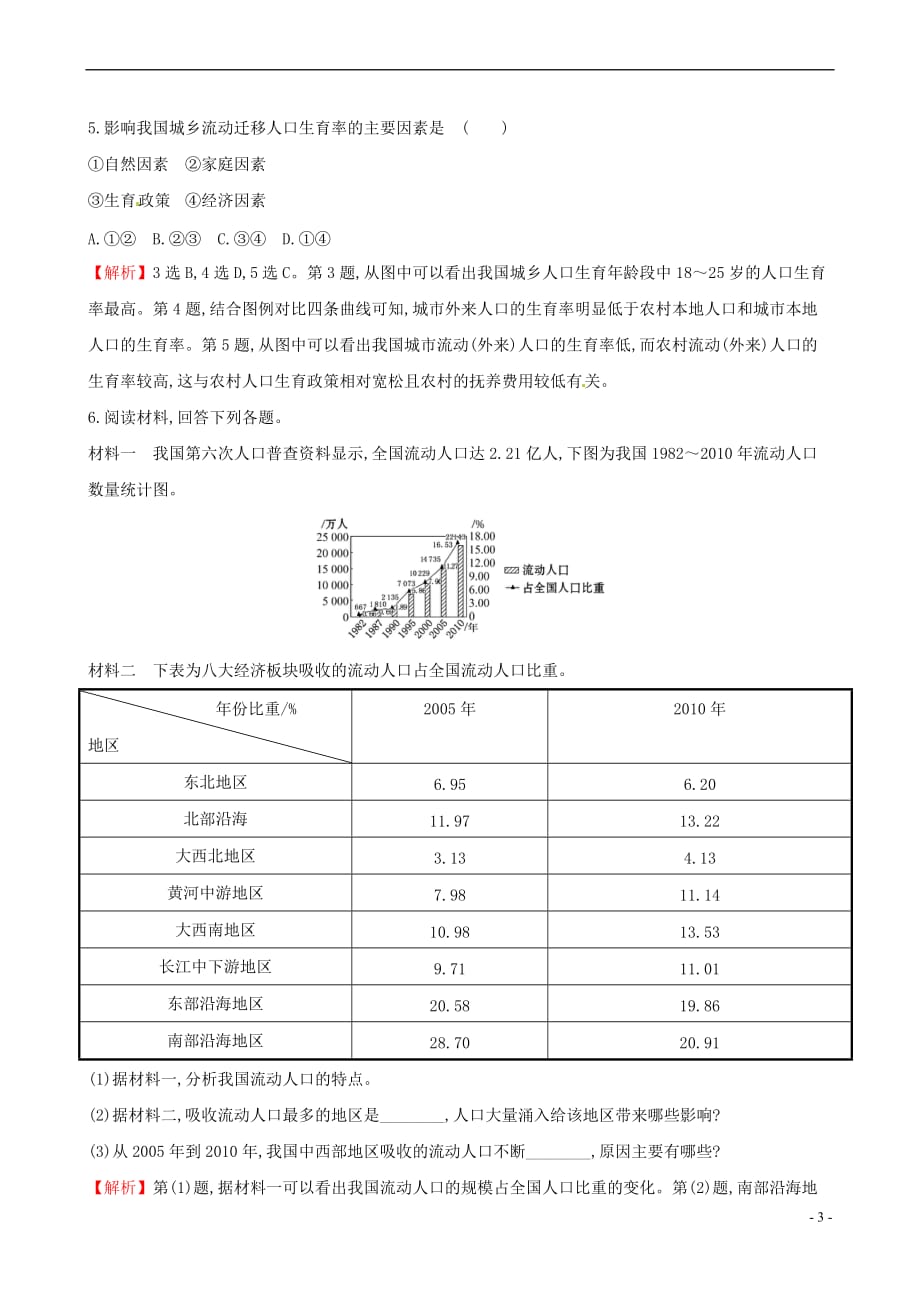 （人教通用）2018版高考地理总复习 课时提升作业十六 6.2 人口的空间变化_第3页