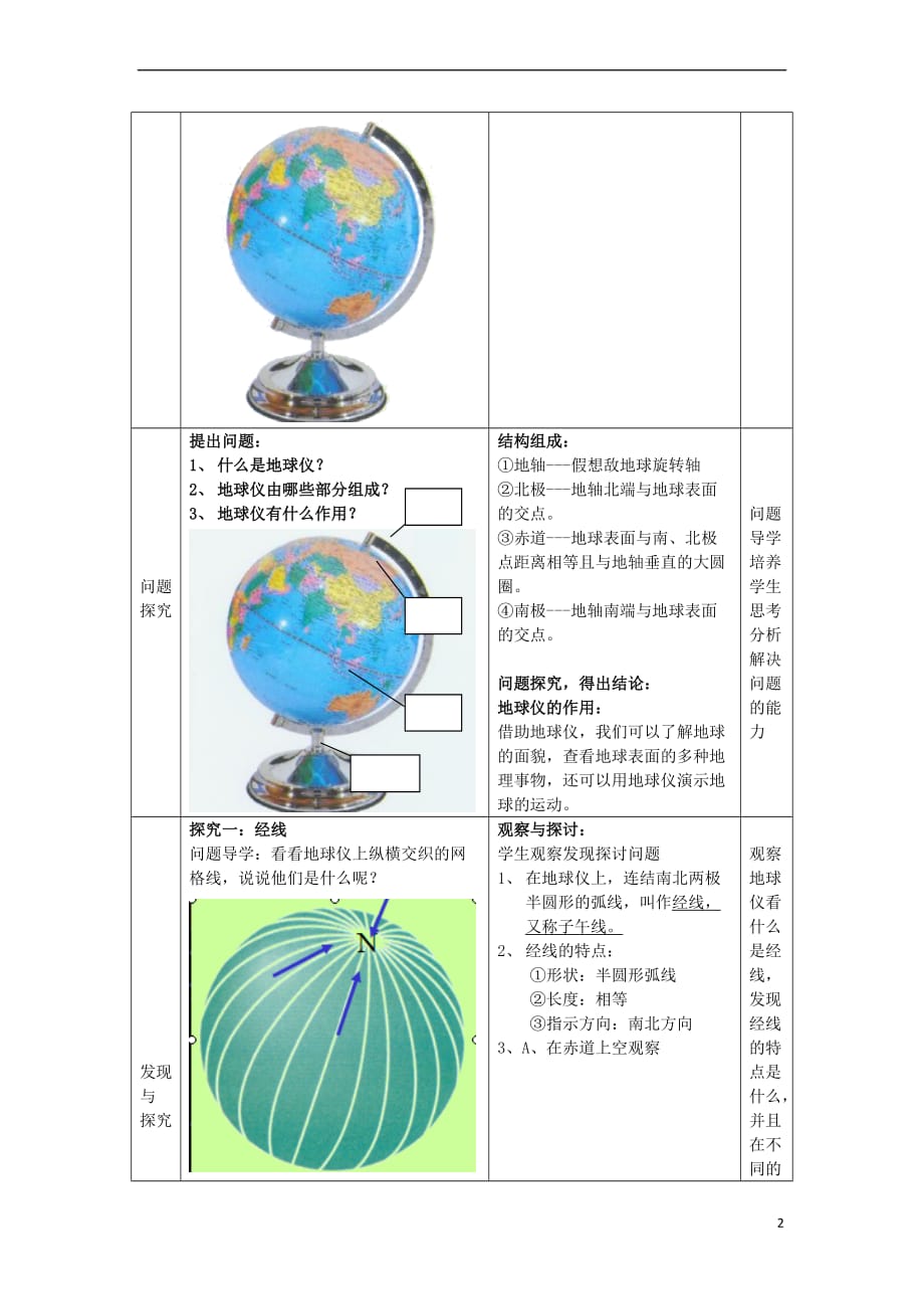 （水滴系列）七年级地理上册 1.2 地球仪和经纬网（第1课时）教案 （新版）商务星球版_第2页