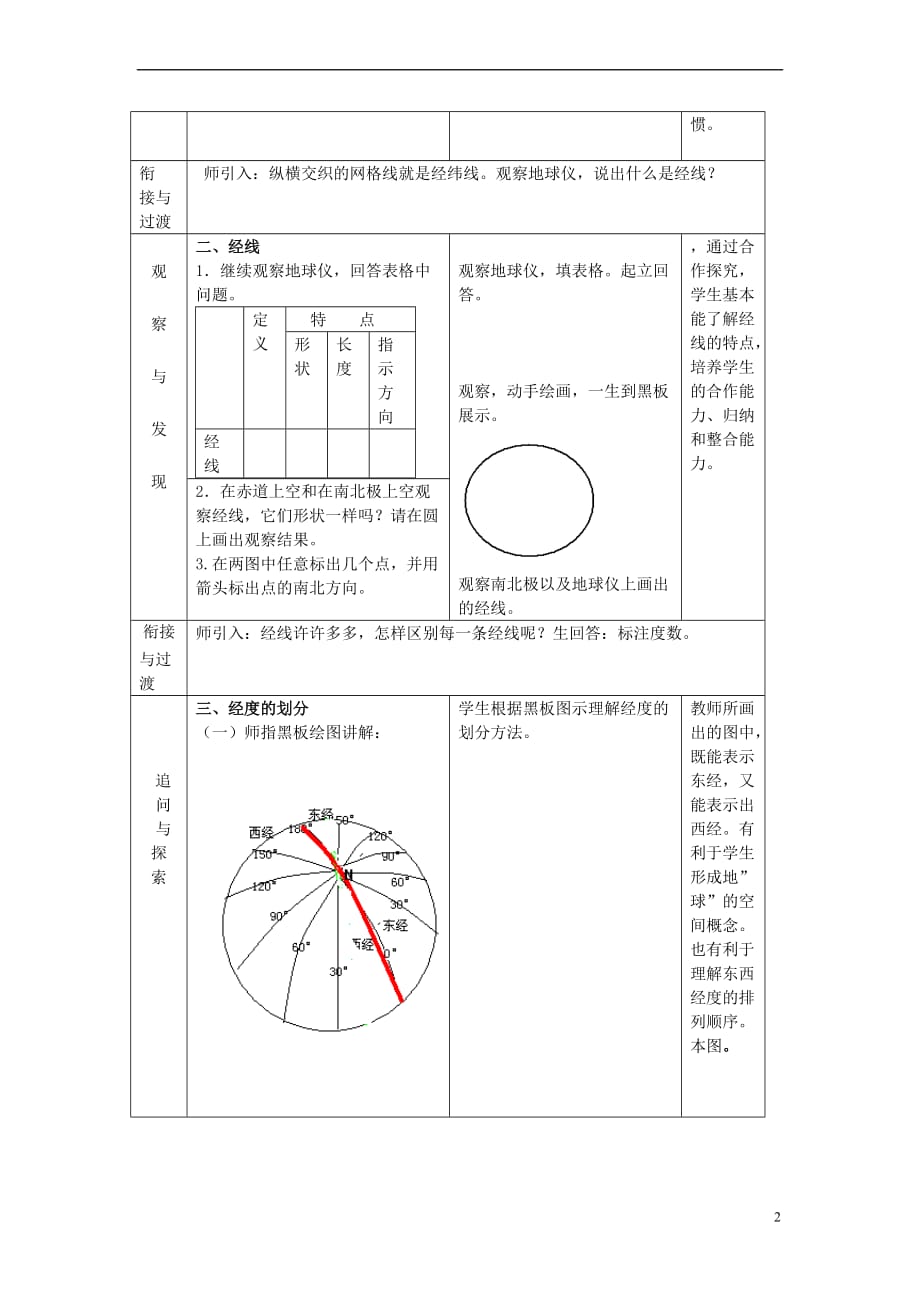 （水滴系列）七年级地理上册 第1章 第2节 地球仪和经纬网（第1课时）教案 （新版）商务星球版_第2页