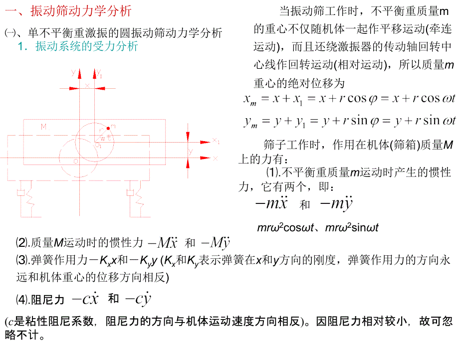 振动筛动力学及参数计算20140319._第2页