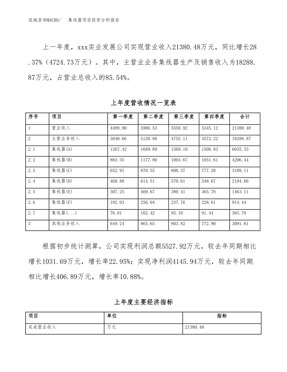 集线器项目投资分析报告（总投资19000万元）（76亩）_第3页