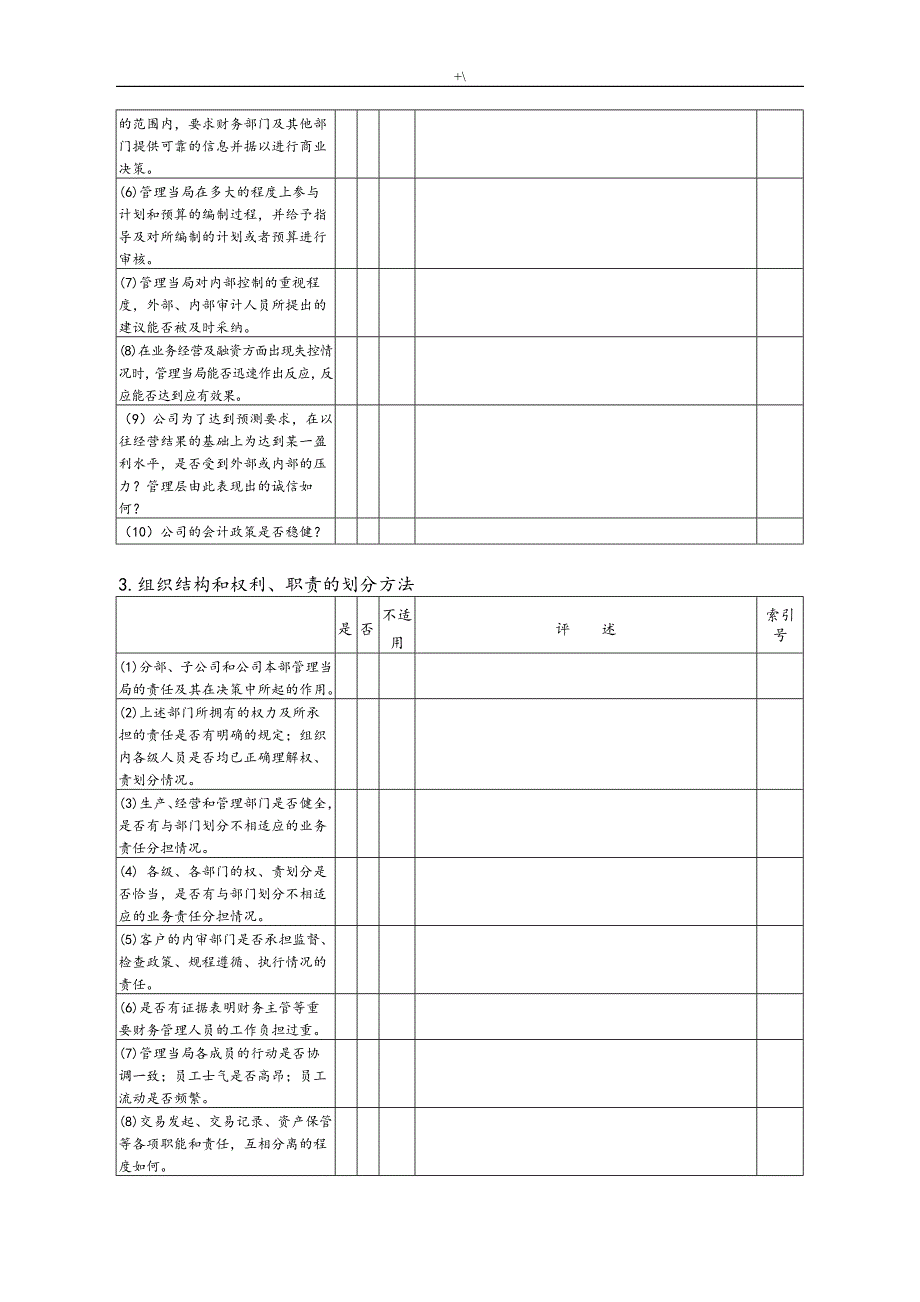 内部控制制度章程教学教案表_第3页