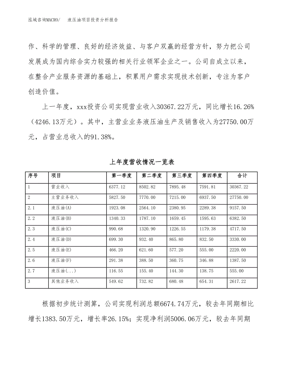 液压油项目投资分析报告（总投资14000万元）（61亩）_第3页