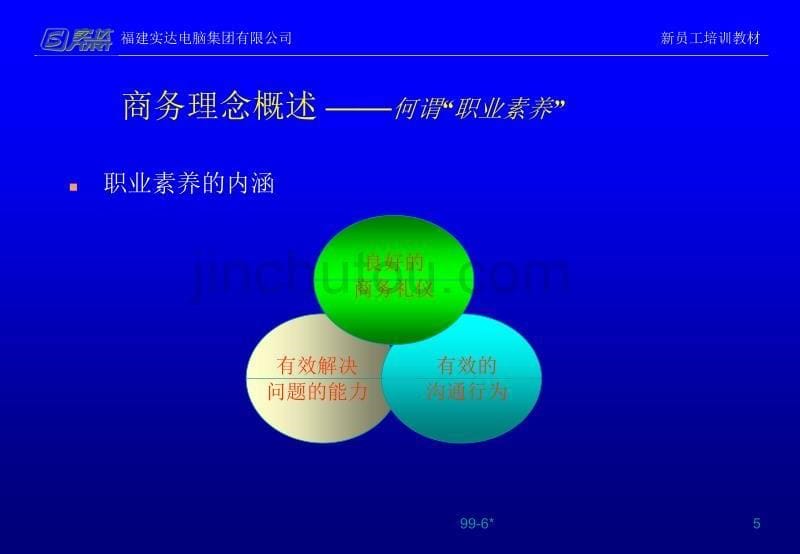 福建实达集团新员工职业素养培训课程-96页解析_第5页