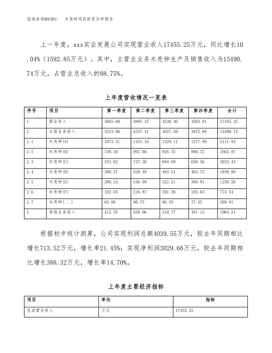 木壳钟项目投资分析报告（总投资13000万元）（55亩）_第3页