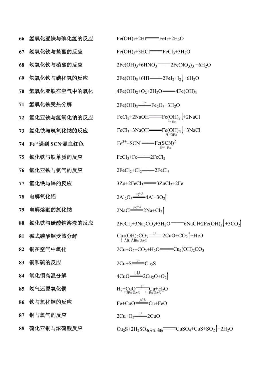 无机方程式总结.doc(精)_第5页