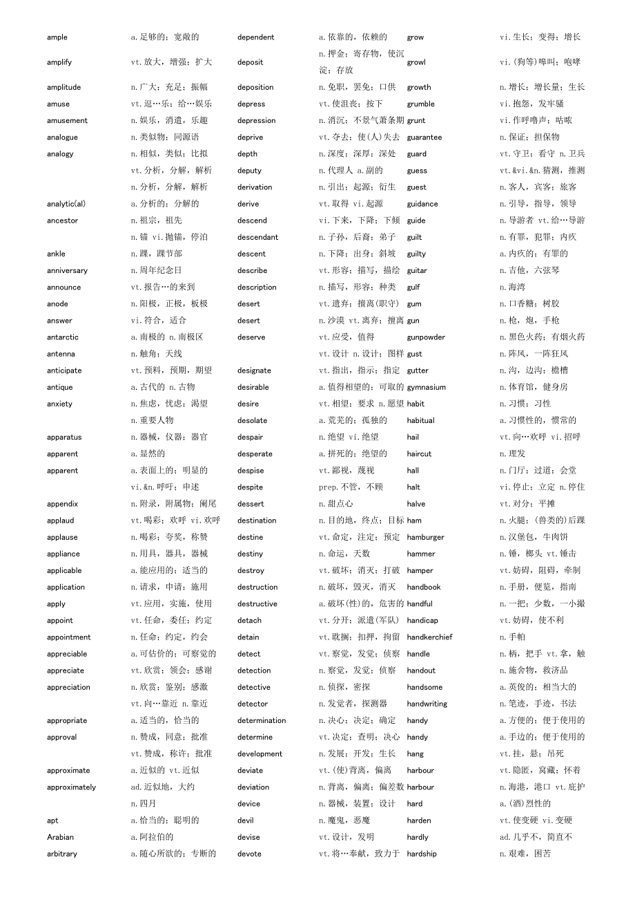 便携单词记忆表10000词完美打印版讲解_第3页