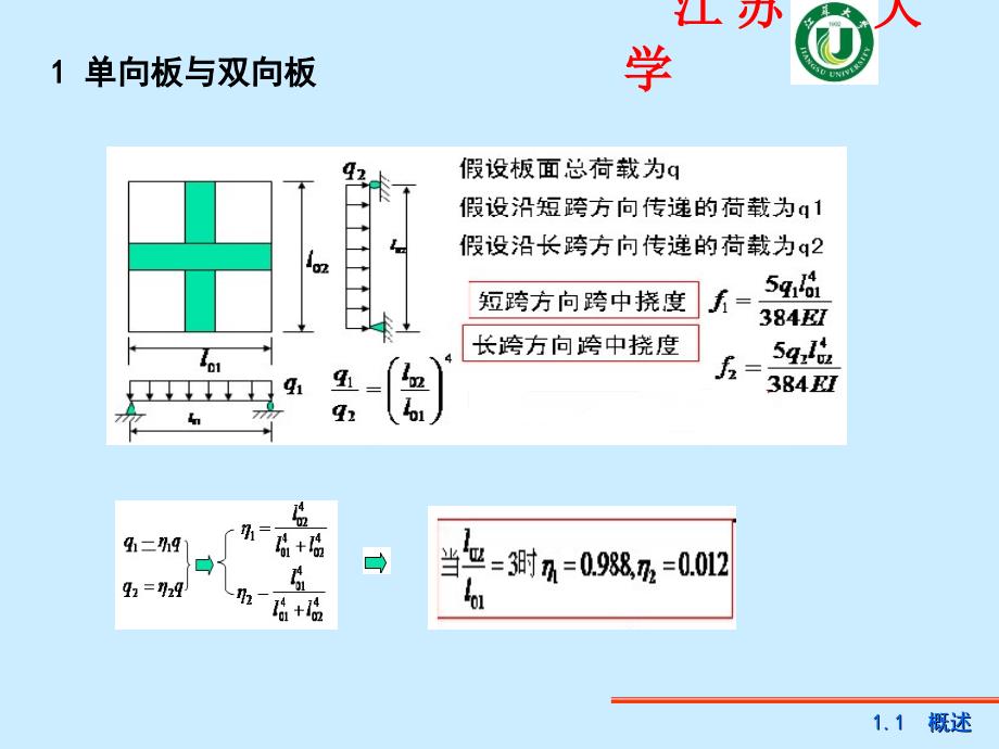 单向板肋梁楼盖设计.PPT讲解_第3页