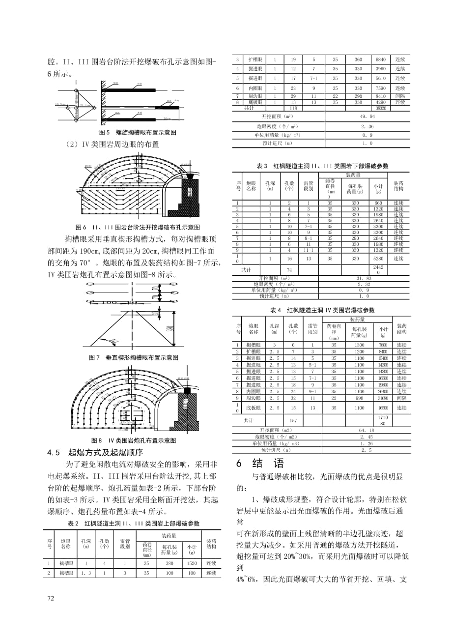 光面爆破技术_第4页