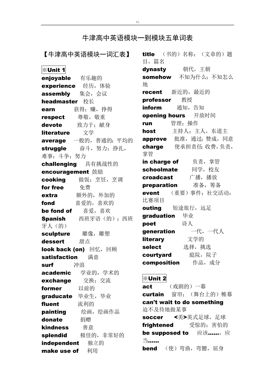 牛津高级中学英语模块1-5单词表(必修)_第1页