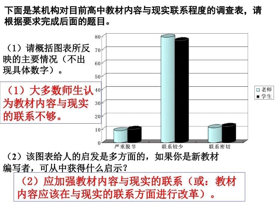 一轮复习图文转换(2014.1)讲解_第5页