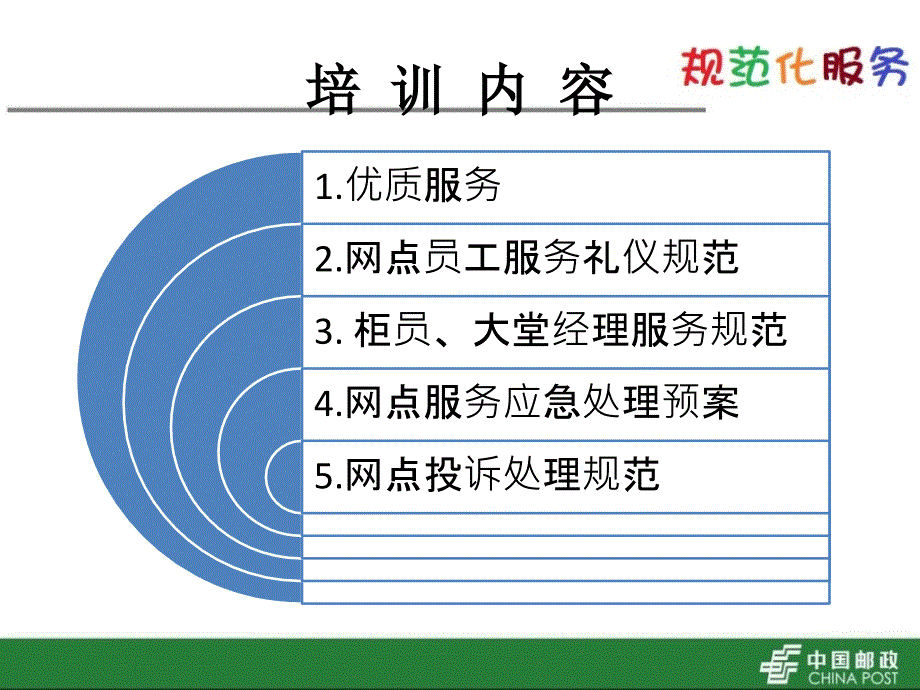 规范化服务及投诉处理讲解_第4页