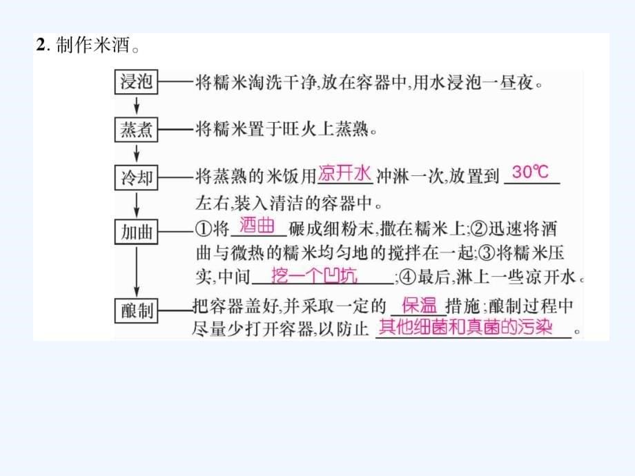 2017-2018学年八年级生物上册 第五单元 第4章 第五节 人类对细菌和真菌的利用（第1课时 细菌与真菌与食品的制作与保存） （新版）新人教版_第5页