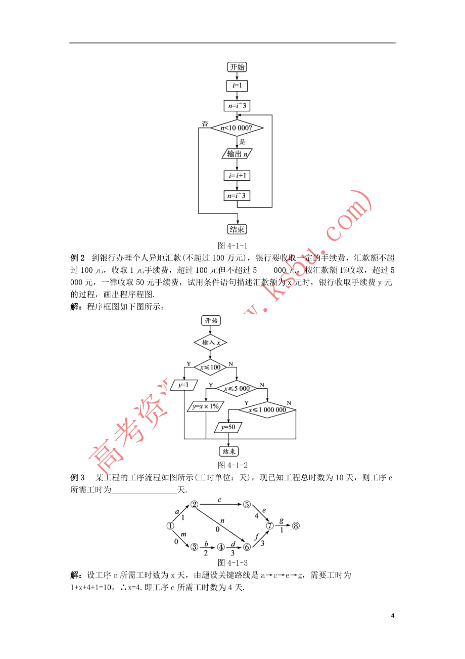 高中数学 第4章 框图 4.1 流程图互动课堂学案 苏教版选修1-2_第4页