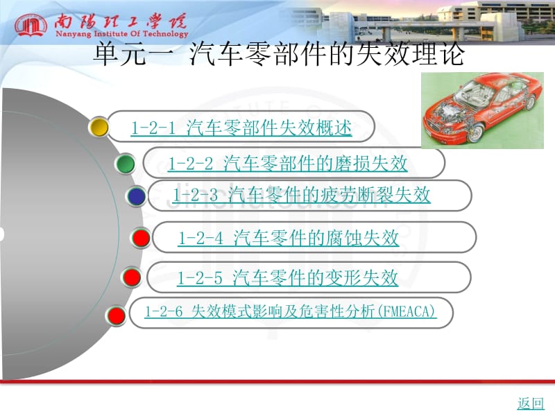 单元一 汽车维修工程(第2版)(2)._第1页