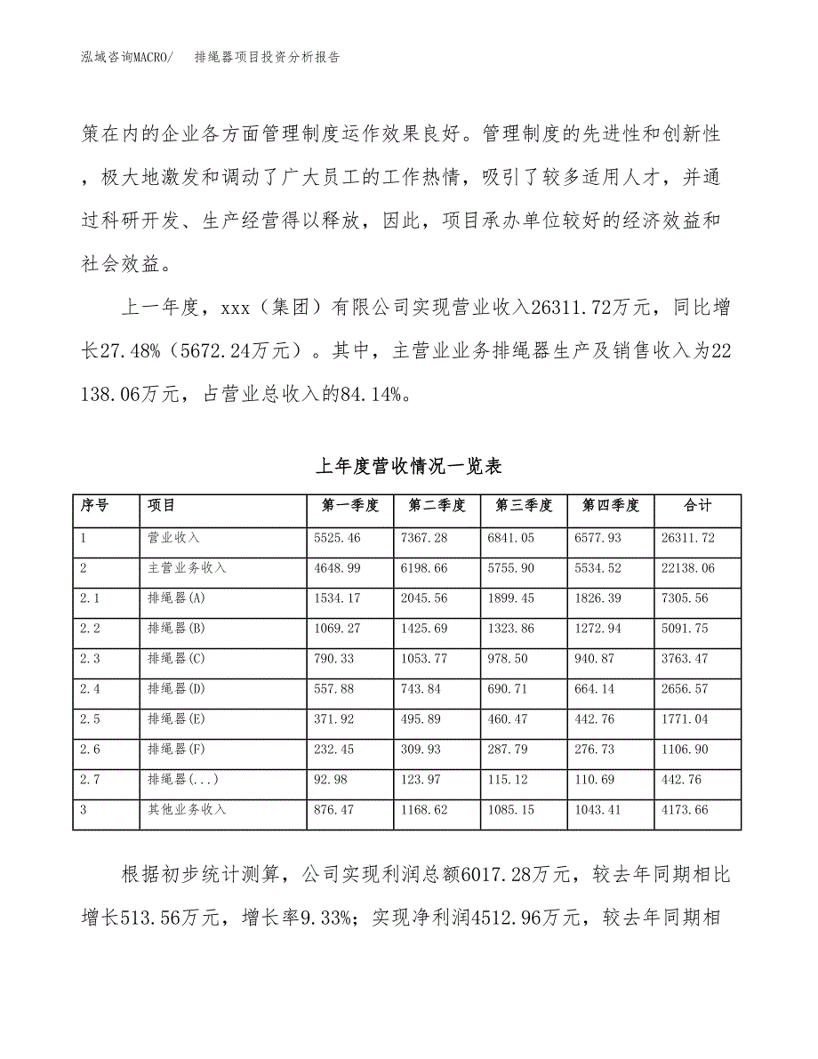 排绳器项目投资分析报告（总投资13000万元）（61亩）_第3页