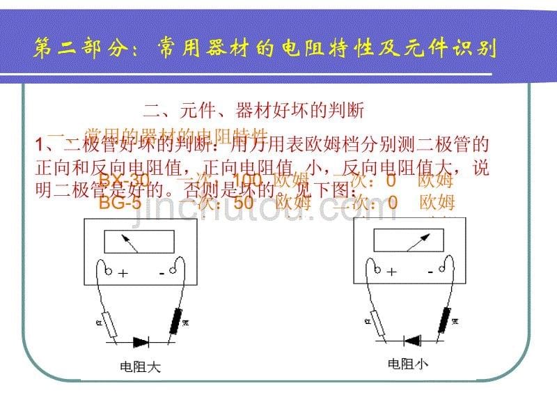 信号故障处理与案例分析讲解_第5页