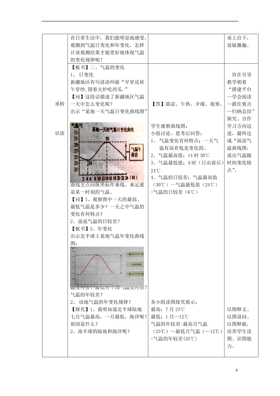 （水滴系列）七年级地理上册 4.2 气温的变化与差异（第1课时）教案 （新版）商务星球版_第4页