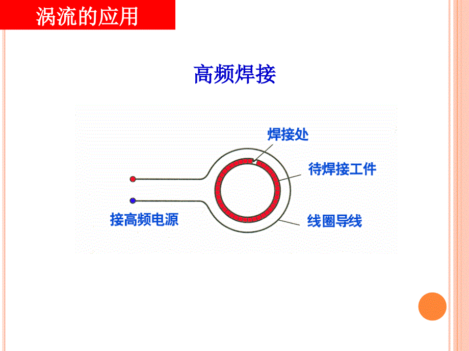 涡流、电磁阻尼和电磁驱动资料_第4页