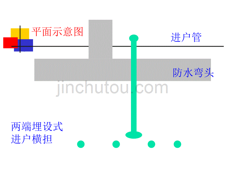 电气施工图预算讲解_第4页