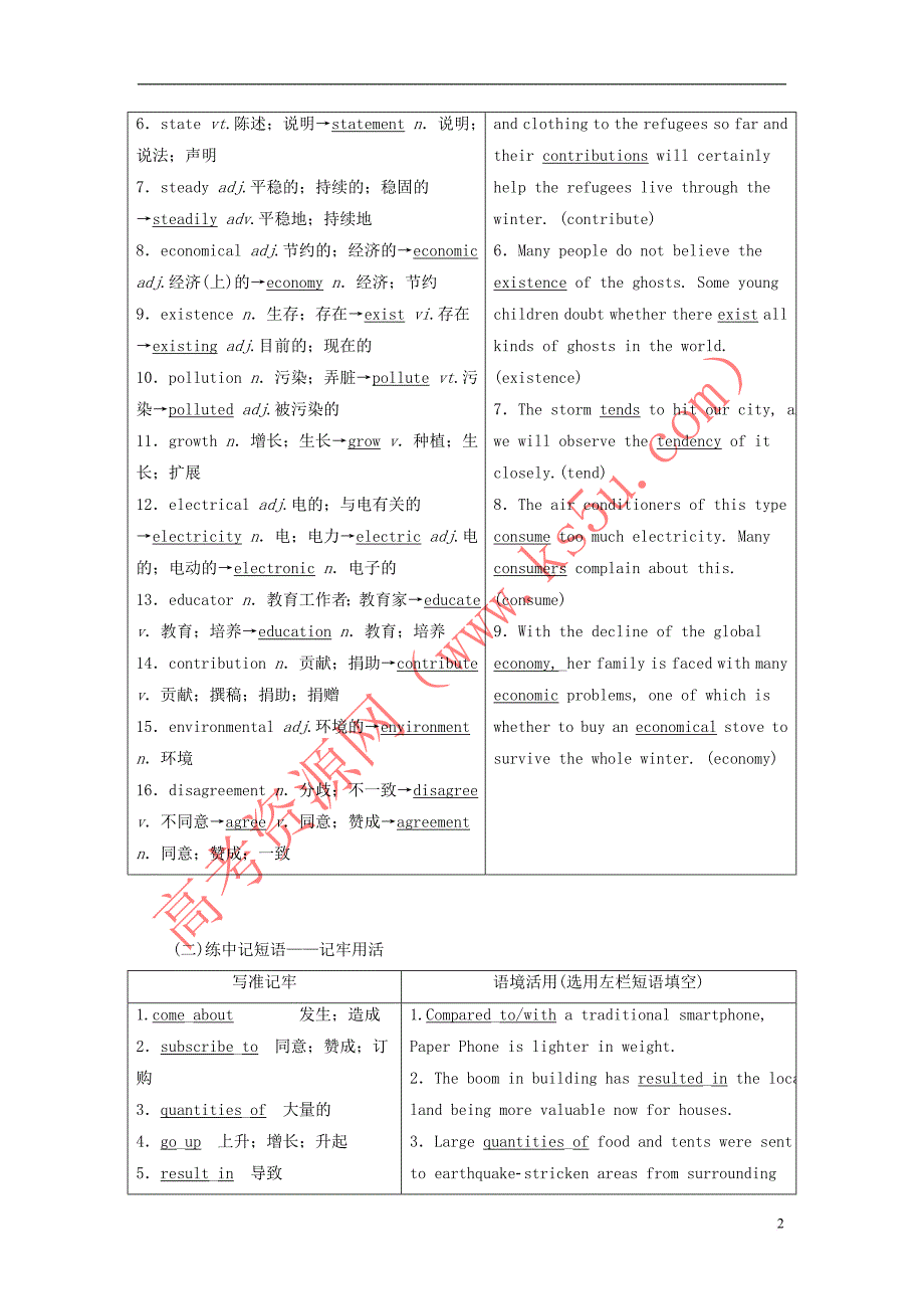 （新课改省份专用）2020高考英语大一轮复习 Unit 4 Global warming教案（含解析）新人教版选修6_第2页