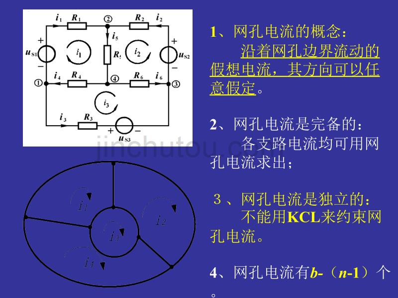 电路分析基础_02运用独立电流、电压变量的分析方法讲解_第4页