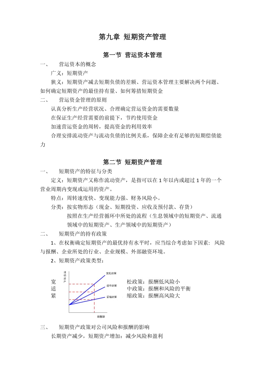 总结：第九章-短期资产管理_第1页