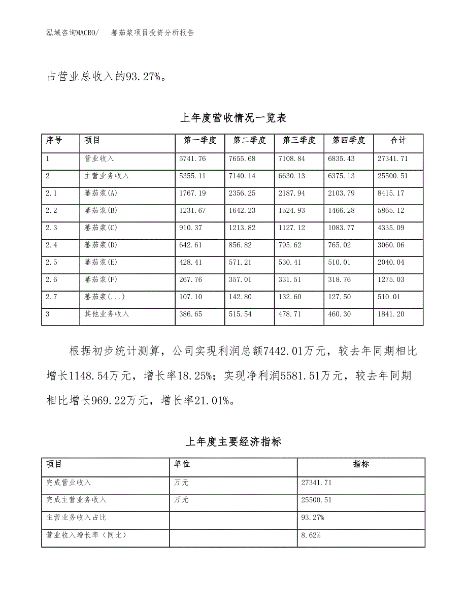 蕃茄浆项目投资分析报告（总投资13000万元）（51亩）_第3页