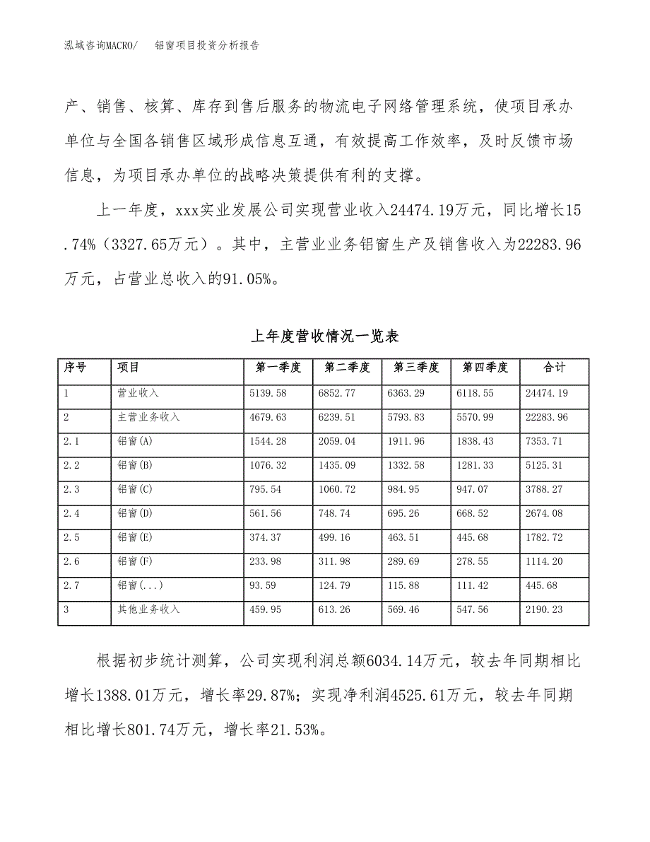 铝窗项目投资分析报告（总投资20000万元）（85亩）_第3页