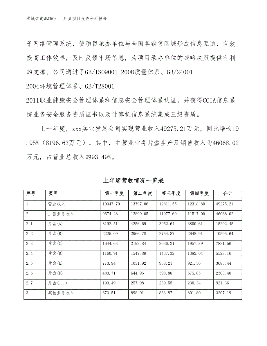 片盒项目投资分析报告（总投资21000万元）（88亩）_第3页